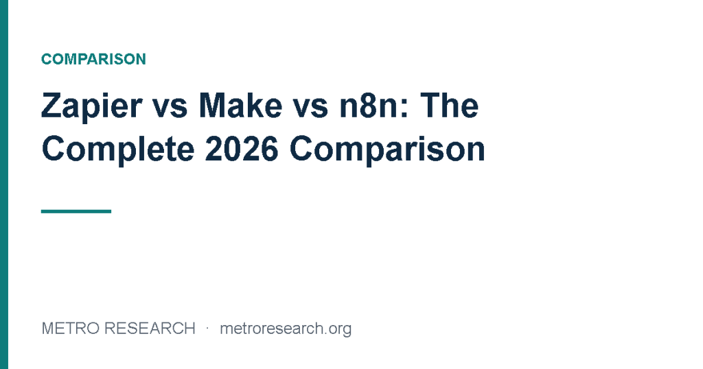 Zapier vs Make vs n8n: The Complete 2026 Comparison