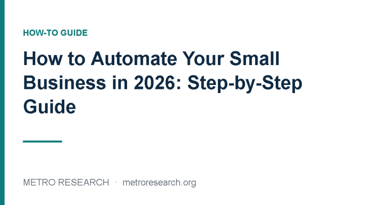 How to Automate Your Small Business in 2026: Step-by-Step Guide